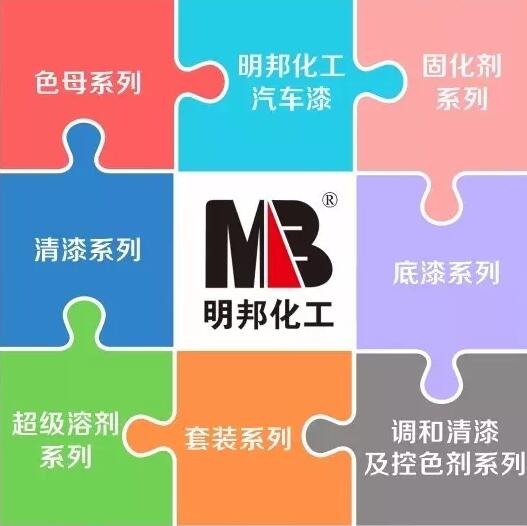 好色先生tv app漆明邦化工