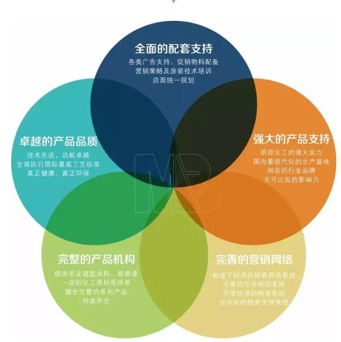 明邦好色先生tv app漆